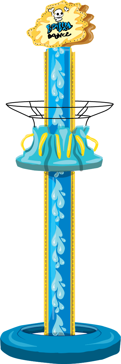 Bombora Bounce